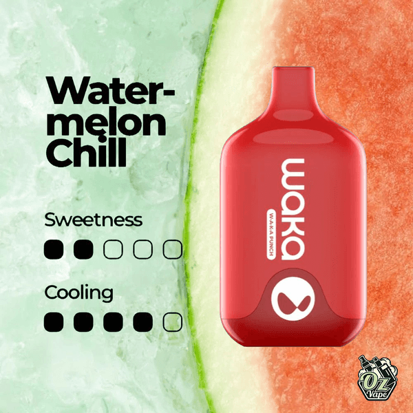 watermelon chill.png watermelon chill.png